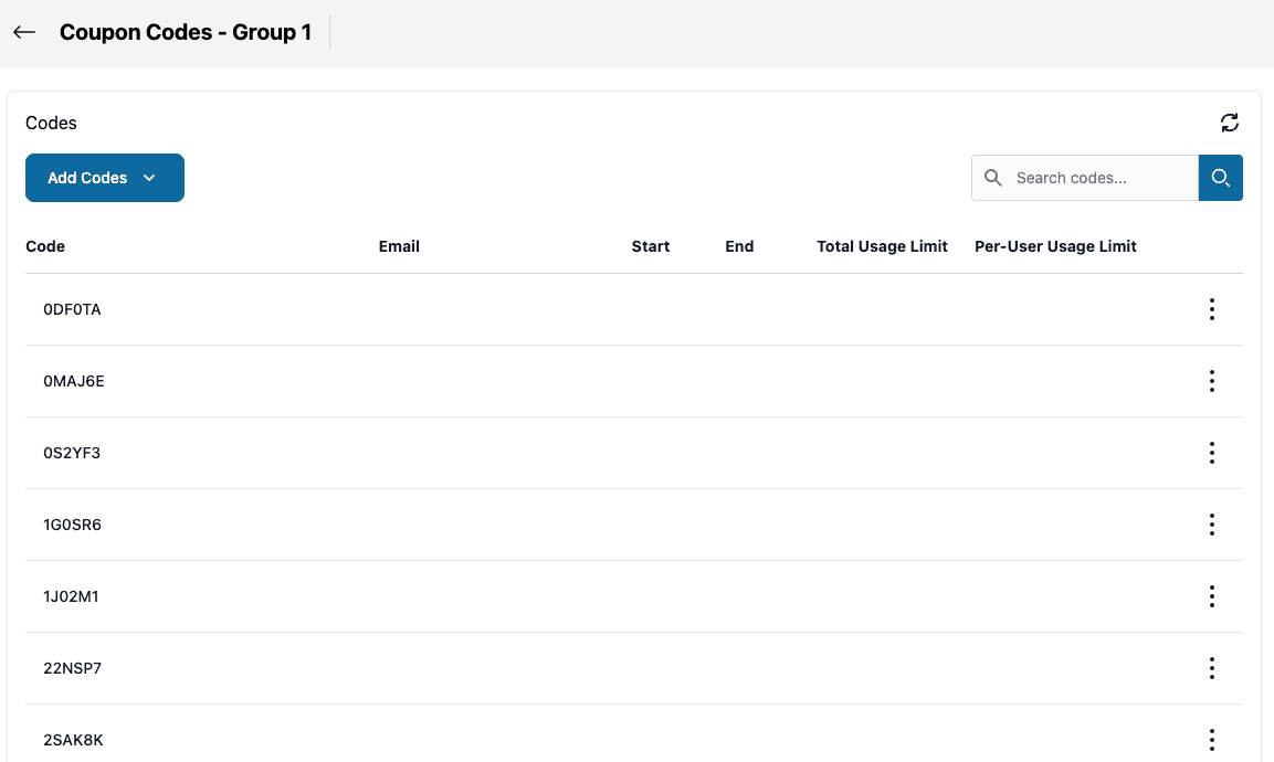 codes in group