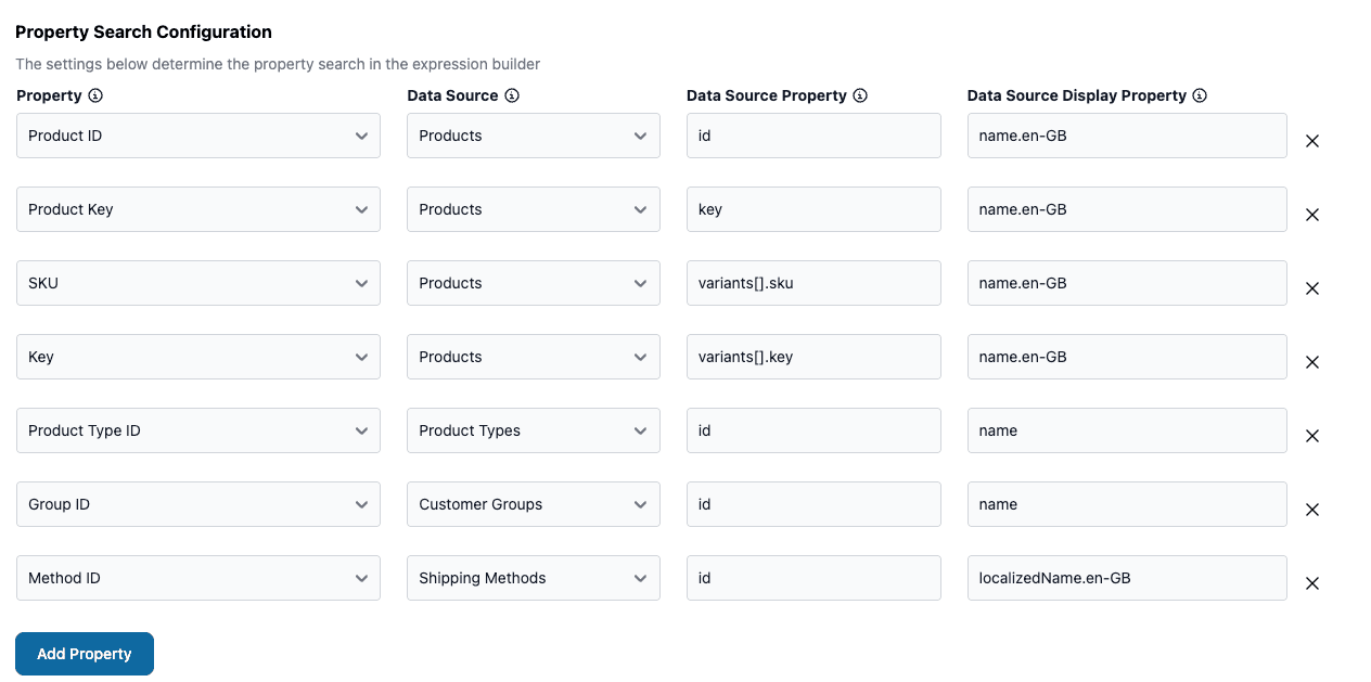 default property configuration