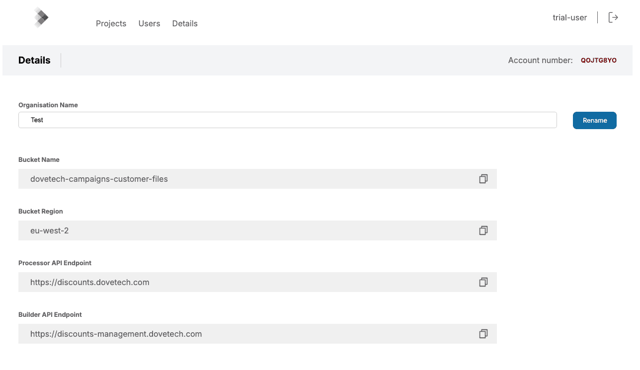 organisation details